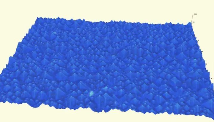 金字塔3D圖